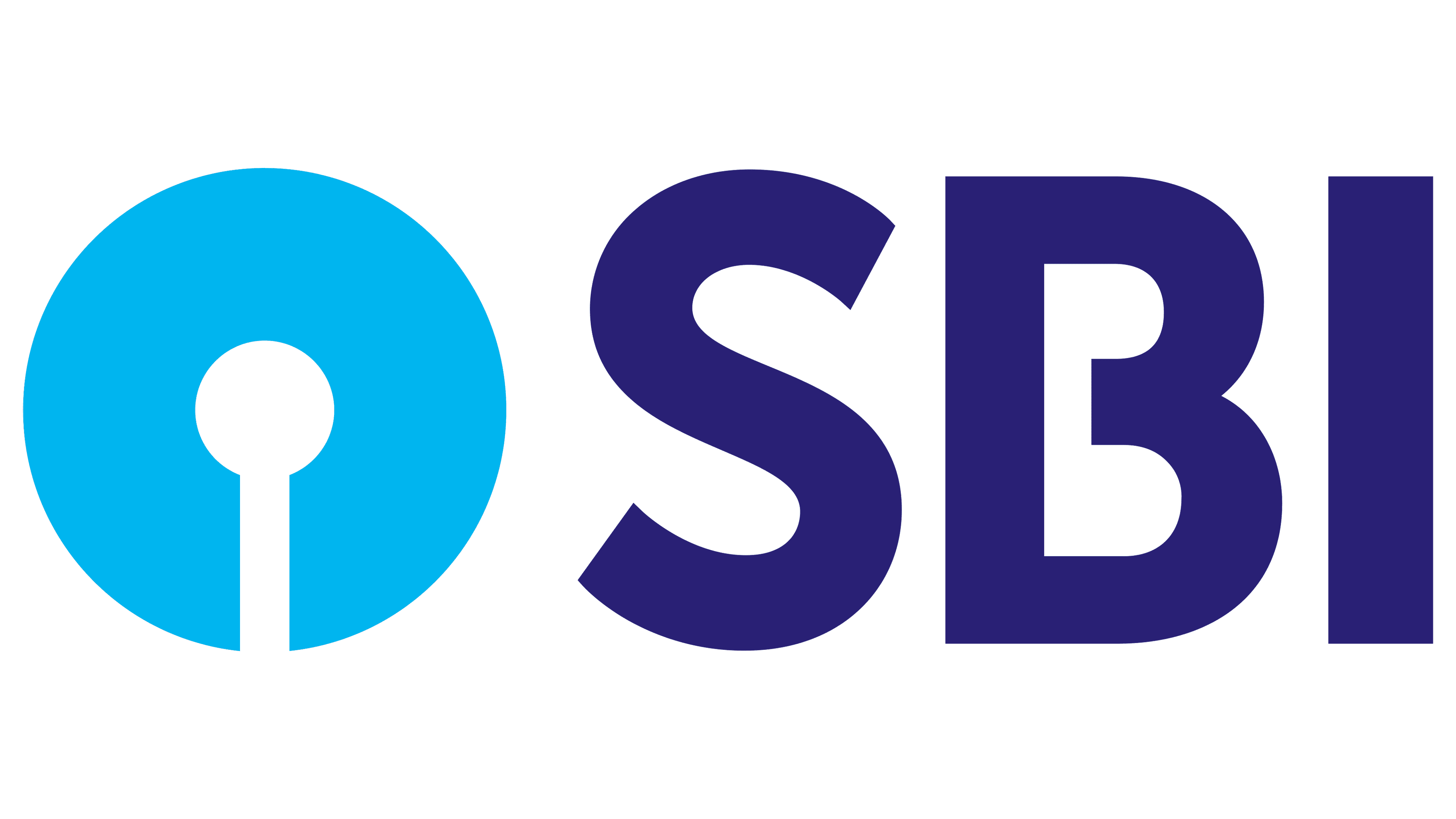 State Bank of India